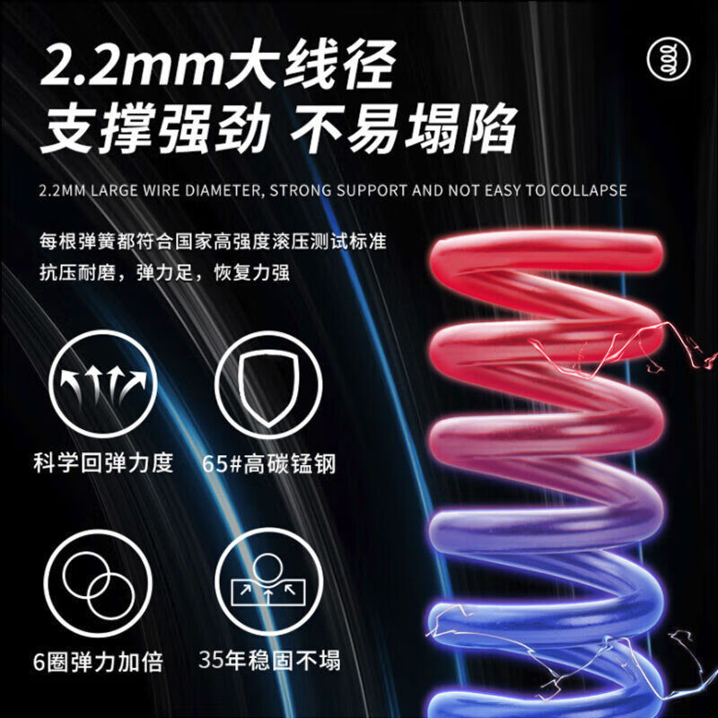 独立袋弹簧床垫排名前十名品牌揭晓，这10款静音抗干扰超舒适！-图片7