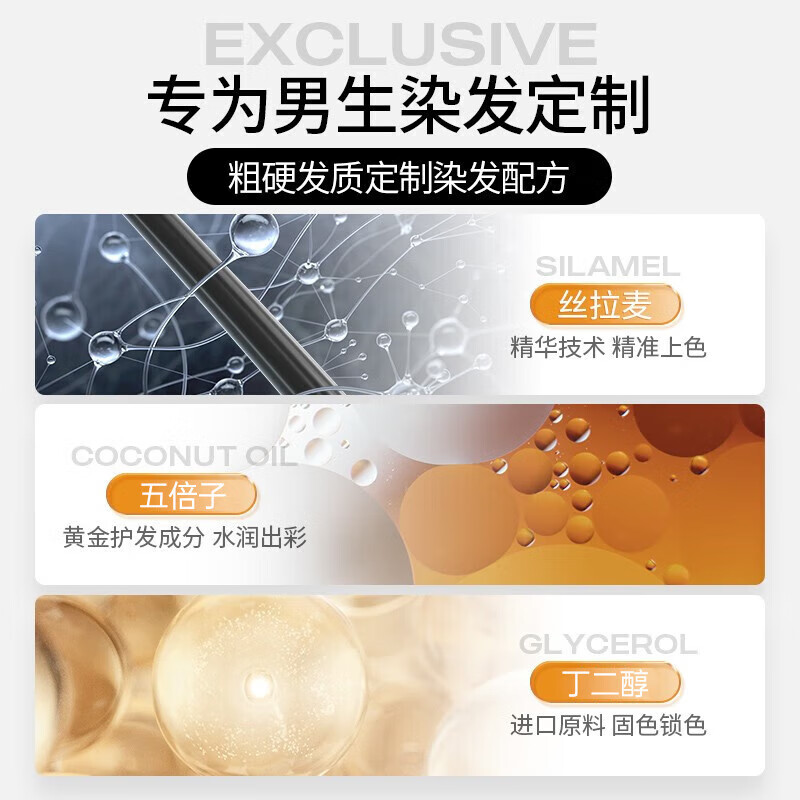 忆丝芸染发膏男士专用 植物染发剂 染头膏纯自己染 短发天然 送漂发剂 湖泊蓝（褪色2次后染）