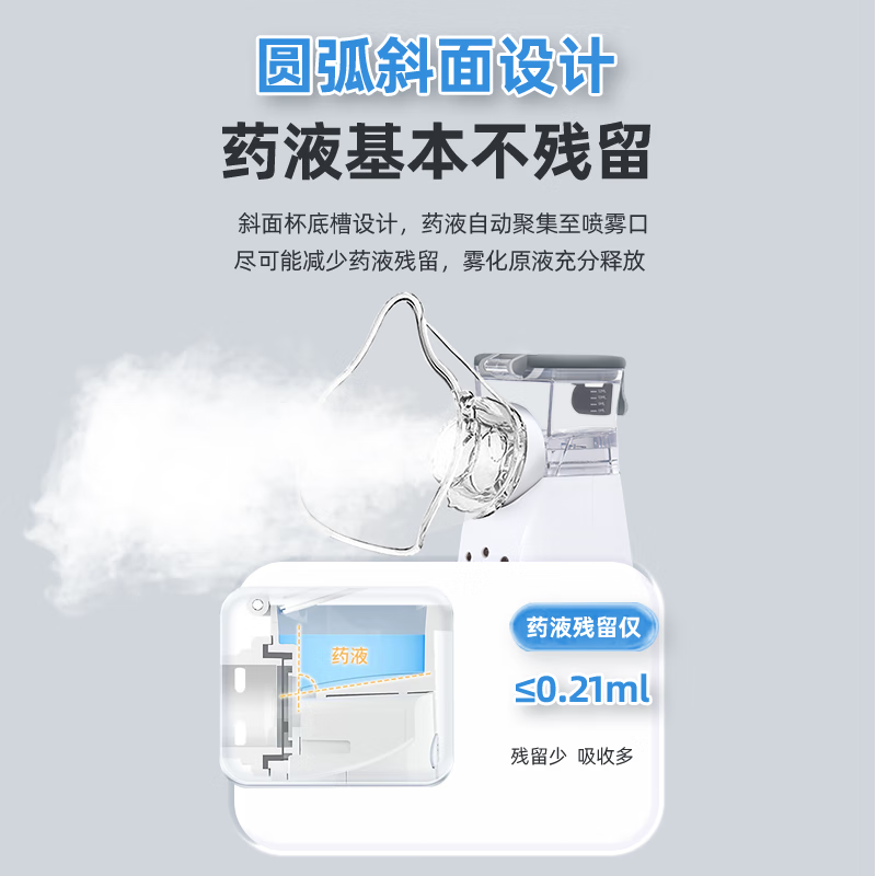 博瑞思康手持雾化器儿童 家用雾化器成人婴幼儿便携式医用雾化机 1档便携升级款【手持轻音 雾大细腻】