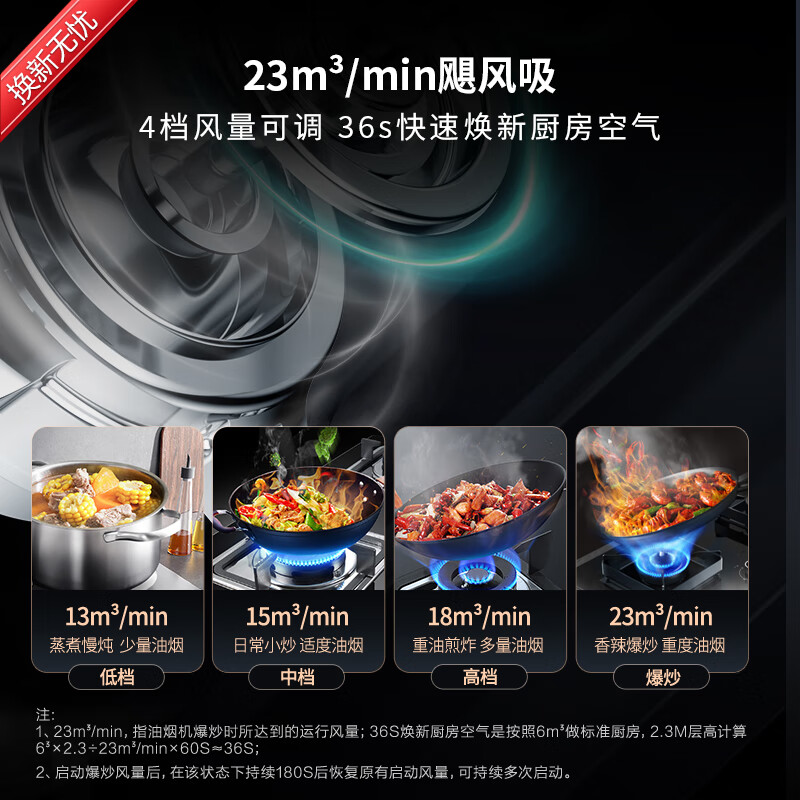 侧吸抽油烟机排名前十品牌，这10款吸力强，静音设计，厨房油烟不再烦恼-图片5