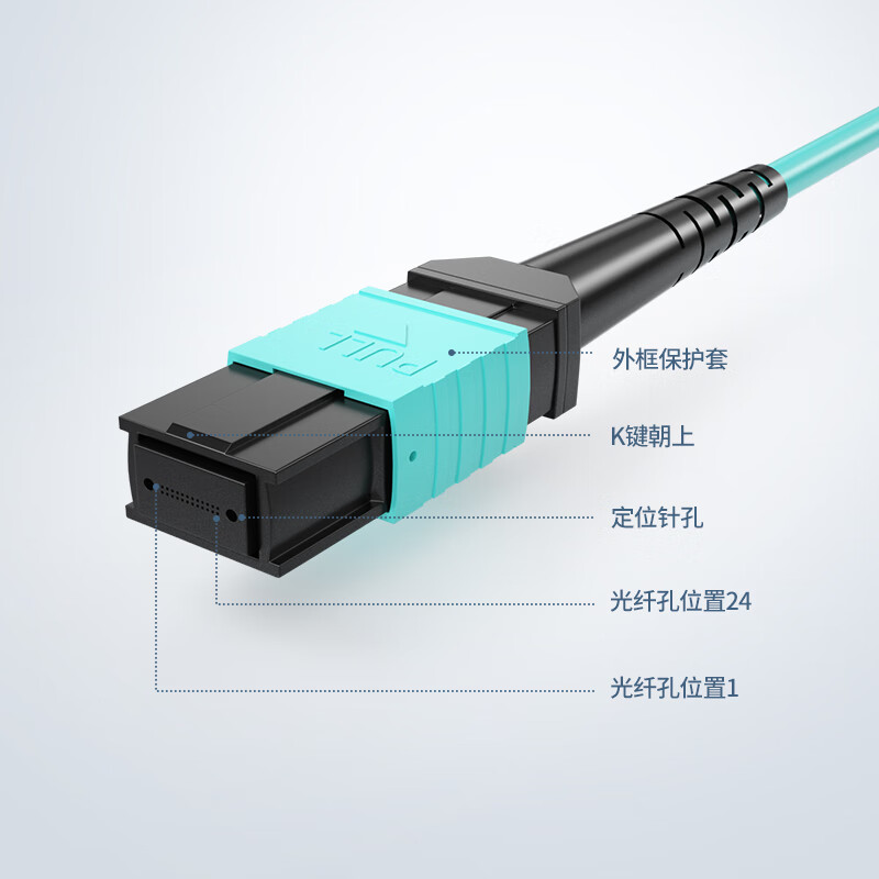 诺可信（Nokoxin）MPO-MPO光纤跳线OM3/OM4母头多模8芯12芯16芯24芯 集束B极性兼容MTP 40G/100G/200G/400G  MPO/UPC-MPO/UPC 多模24芯 OM3 50米