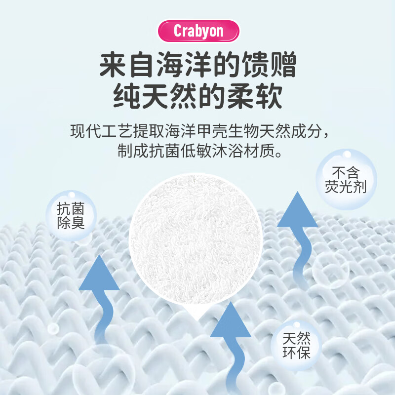 旺恩贝比(Wanwanbaby N.P.)日本宝宝洗澡海绵擦 0-3-12岁新生婴儿童搓澡神器沐浴擦起泡球 宝宝沐浴擦 小狗