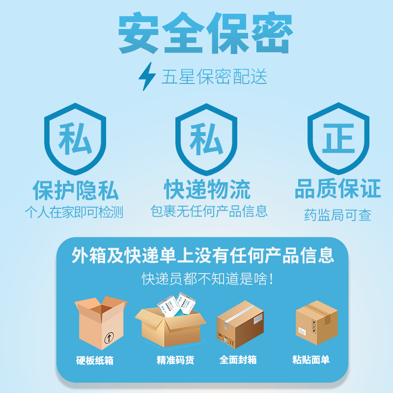 善士泰 hiv试纸 艾滋病检测试纸 传染病三项试纸 血液性病检测试纸 非四代阻断hiv 非唾液试纸 【性病同检】艾滋1盒+梅毒2盒