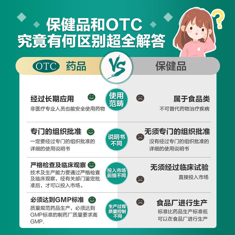 钙尔奇碳酸钙D3片(Ⅰ) otc国药准字中老年人钙片腿抽筋腿疼骨质疏松手脚抽筋专用药腿抽筋钙片碳酸钙 1盒装【钙尔奇 碳酸钙D3片】 国药准字otc钙片