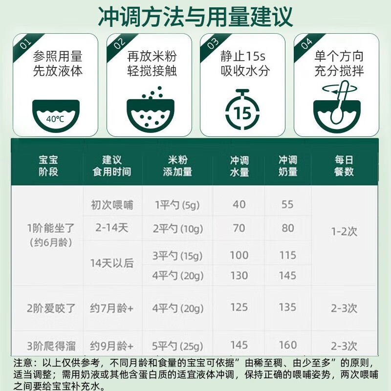 英氏(Engnice)婴幼儿高铁米粉米糊宝宝辅食英式番茄牛肉加锌米粉6-12月 2阶维D加钙【南瓜】258g*1罐