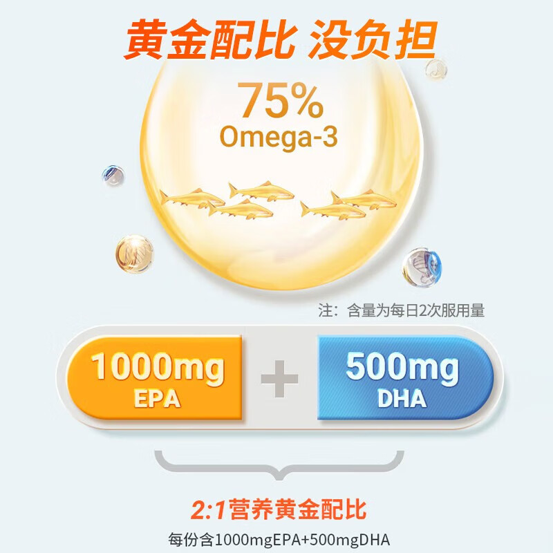 NOW FOODSUltraOmega-3鱼油软凝胶 易于吞咽助眠降脂护心健脑 180粒*1瓶