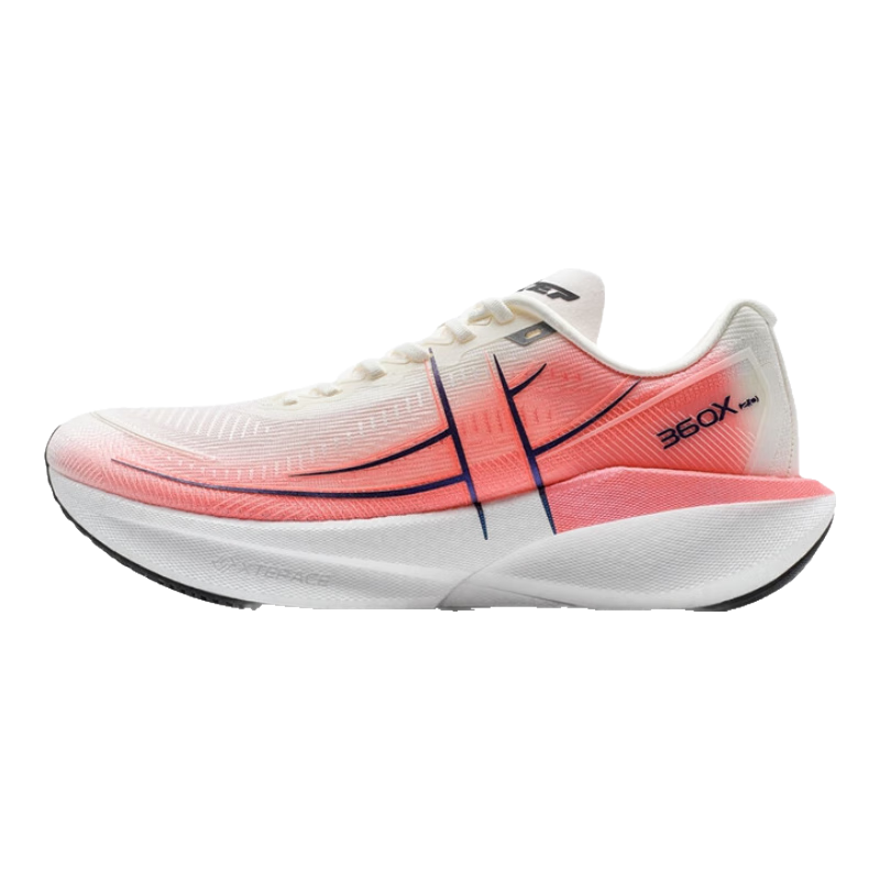 �ز�360X 2.0���ż�������̼������͸����㻺���ȶ��ص�����Ь