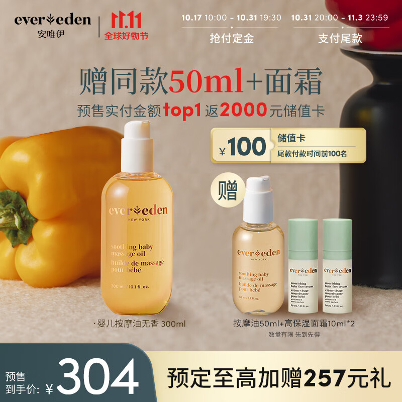 洗发沐浴历史价格怎么查|洗发沐浴价格走势