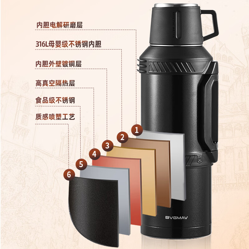 宝威玛(BVGMAV)保温壶英国 高档大容量车载旅行壶保冷 316L不锈钢暖水壶户外保 骑士黑【越野神器】 2L
