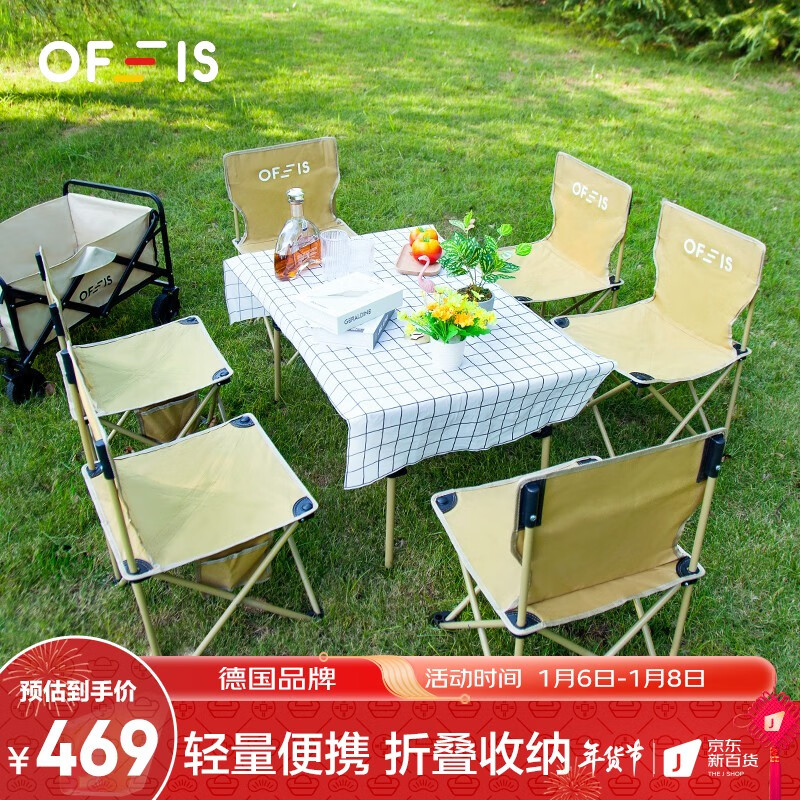 京东野餐用品史低查询|野餐用品价格走势图