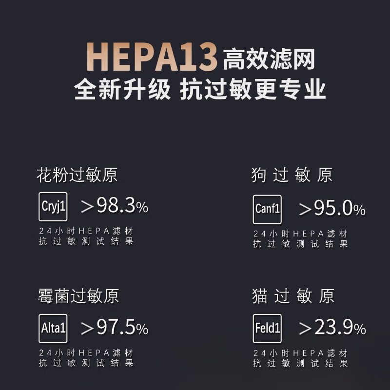 空气堡ZEN-160新风系统怎么样？值得买吗？有哪些优势卖点-图片2