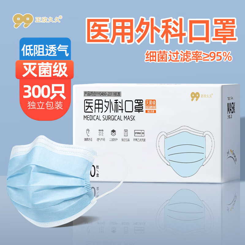 �����þ�ҽ����ƿ��������һ����͸�����������ָ���ֵ���˷�ϸ����ĭ �����ҽ����ơ��޾�����װ300Ƭ-������ ������װ