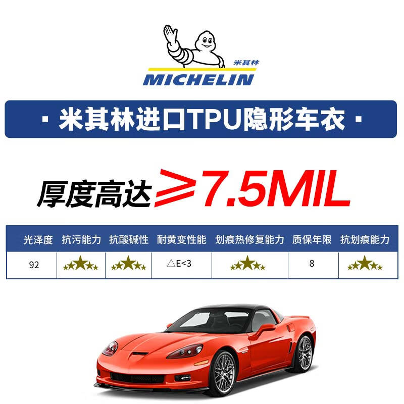 米其林全车TPU隐形车衣怎么样？有什么优缺点-图片6