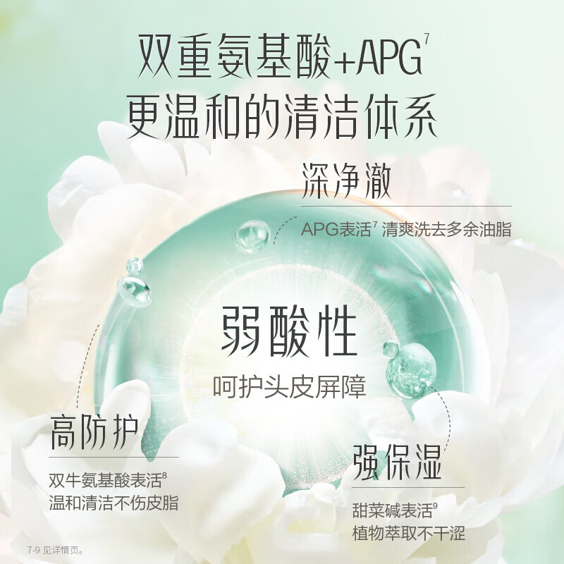 阿道夫白牡丹精油洗发水套装 控油去屑蓬松洗发露留香洗头膏 沐浴男女士 白牡丹香氛蓬松洗发水800g