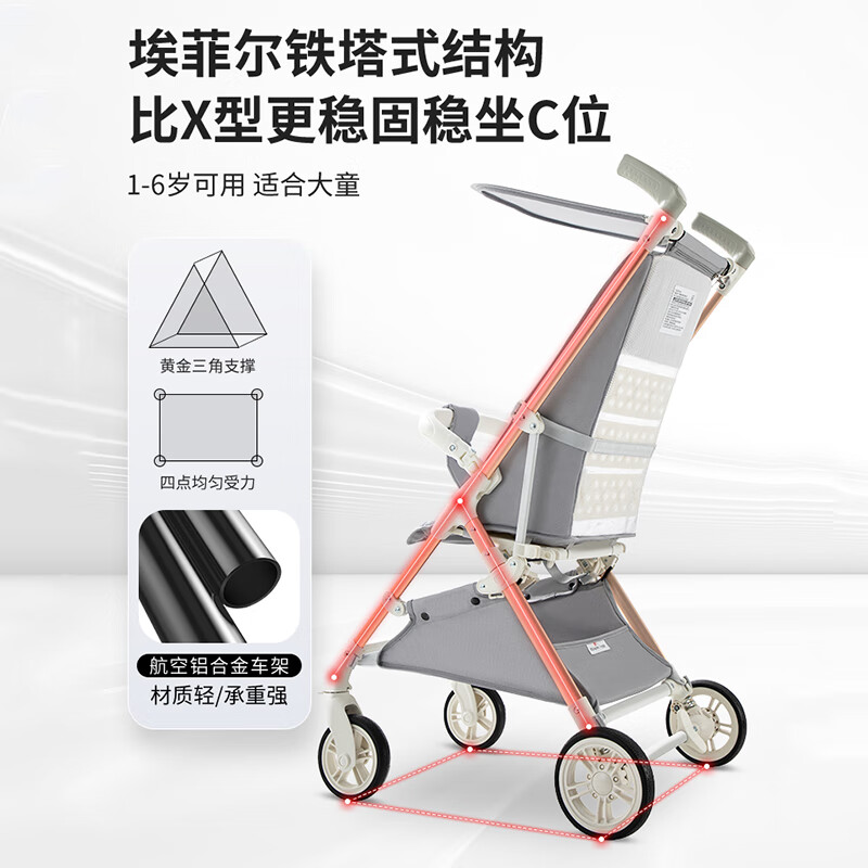 SNZESKE品牌婴儿车遛娃神器轻便折叠旅行便携伞车宝宝儿童手推车 布鲁灰【铝合金】【京仓直发】