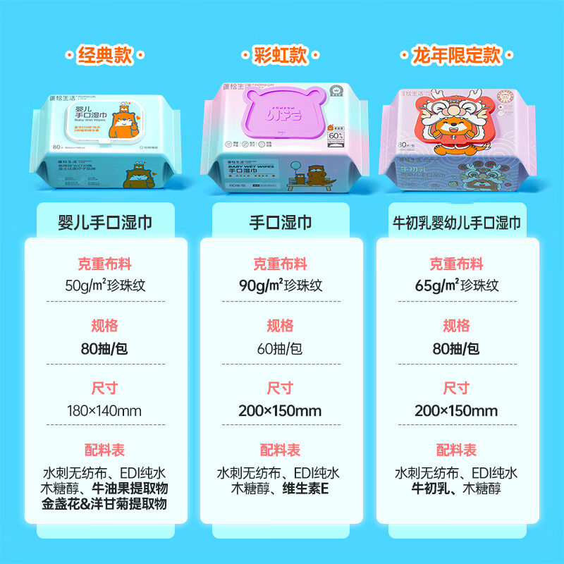 蓬松生活婴幼儿手口湿巾 大包清洁珍珠纹 宝宝护臀婴儿湿巾纸加大加厚 经典款80抽10包