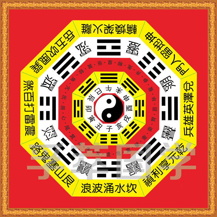 日玖婷诗先天后天八卦太极图二十八宿十二时辰合图周易经书房玄关装饰