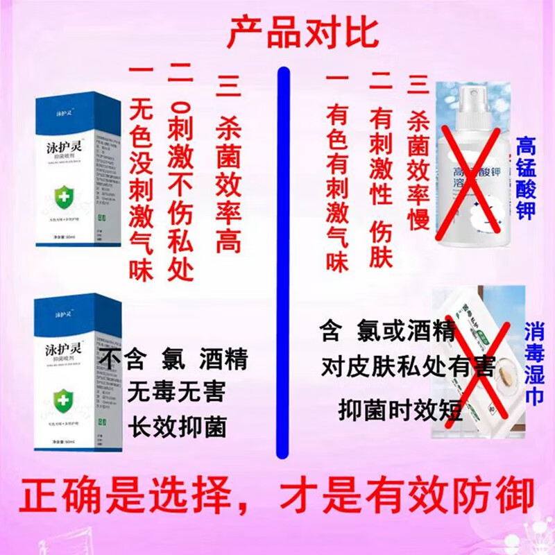 维灵肤夫妻情侣生活用品消毒液同房前私处消毒液男女房事后清洗杀菌喷雾 蓝色 2瓶
