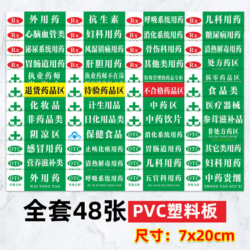 劉不丁藥房藥店分類分區(qū)標(biāo)識牌全套標(biāo)簽區(qū)域牌門診醫(yī)院診所大藥房藥品分 [PVC板48張]藥店小標(biāo)識(7x20c