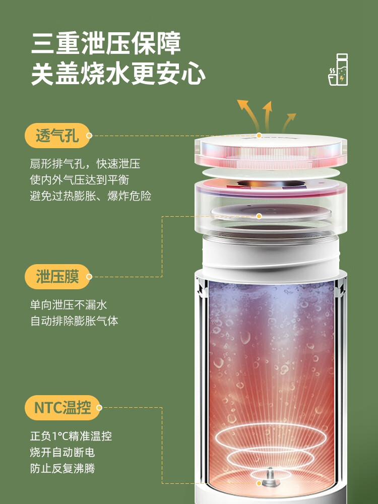 便携式烧水杯usb车载烧水壶多功能电热水杯宿舍家用旅行USB恒温水壶 奶油白--密封烧水-304智能调温款