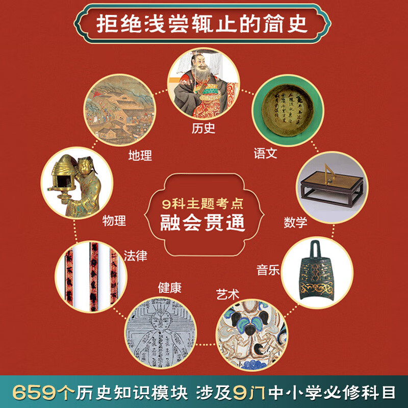 看见中国:文物里的上下五千年（全10册）   历史文博百科全书 精装礼盒典藏版【附赠专属定制赠品】暑假阅读暑假课外书课外暑假自主阅读暑期假期读物详情图