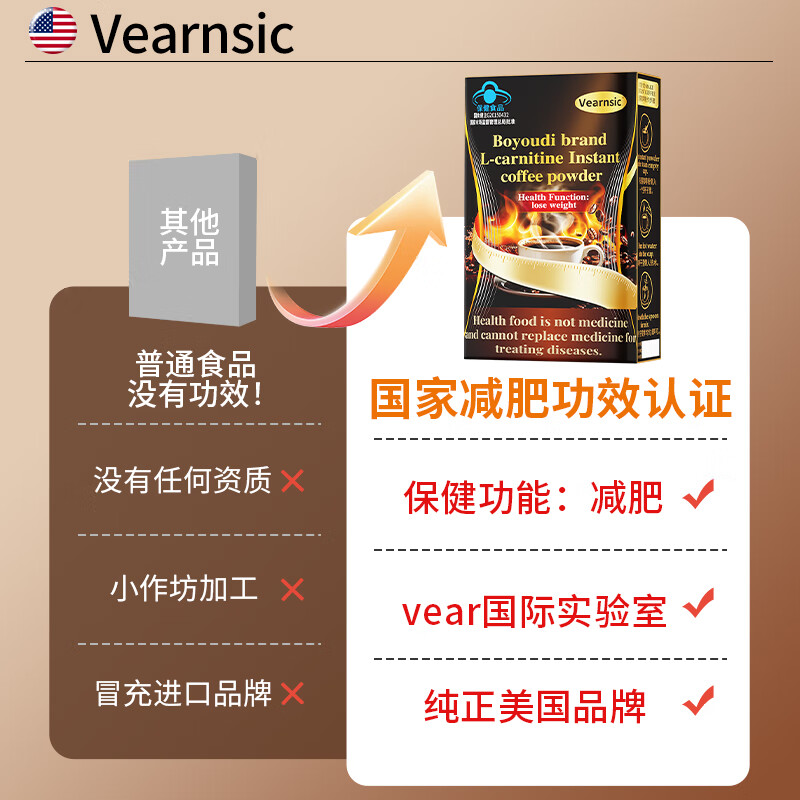 VEARNSIC美国黑咖啡0糖0脂0卡减脂瘦身减肥瘦肚子燃脂肪代谢强效快速减肥 1盒7条【体验装】89%回购率 美国进口