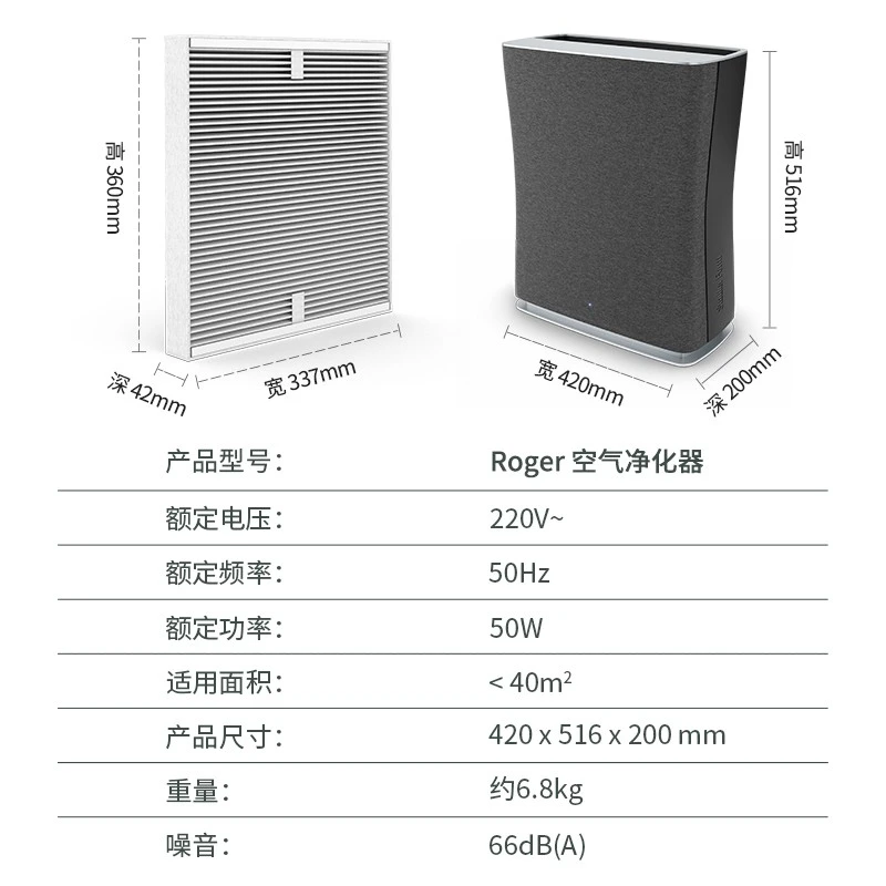 斯泰得乐(Stadler Form)空气净化器家用除甲醛除异味除雾霾 卧室空气伴侣除PM2.5智能联网Roger Roger