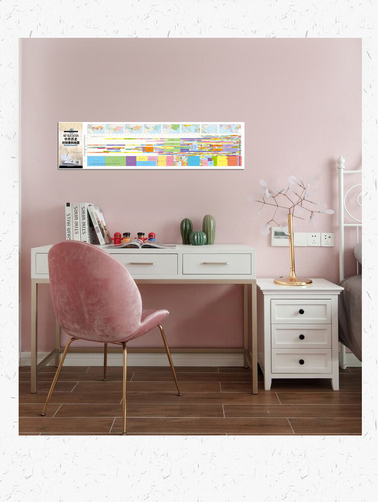 中外历史时刻表和地图 年表大事件 时间轴对比速查 一张图读懂系列