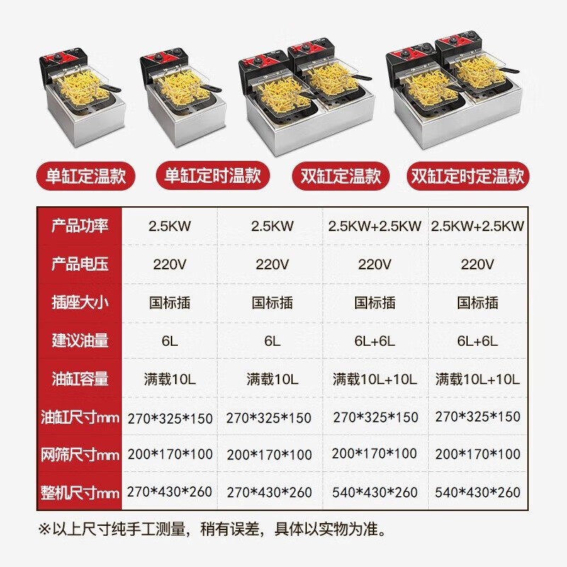 志高(CHIGO)电炸炉商用电炸锅油炸锅大容量串串油炸机鸡柳薯条油条油炸小吃设备 双缸|创业升级款|20L|双炸篮+盖