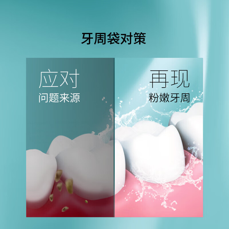 惠百施进口成人65孔软毛牙刷四重植毛套装 大白绒超软毛宽头敏感护龈 【65孔软毛+顶配四重软毛】组合 3支