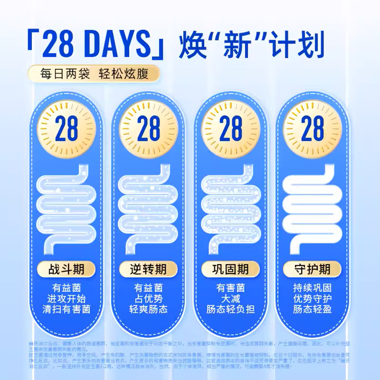 体轻松均瑶体轻松益生菌益生元成人非调理肠胃肠道便秘国人瘦子菌J26 【4+1盒70袋】一个攻城期