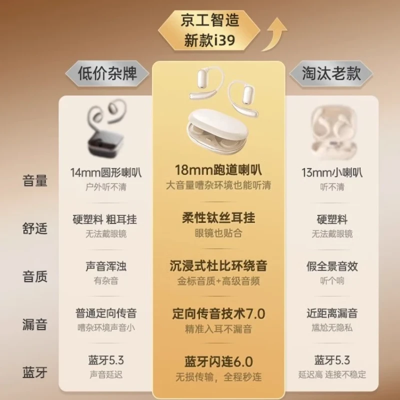 京工智造【顶配新款丨柏林之声】挂耳式蓝牙耳机骨传导概念超长续航真无线通话降噪不入耳开放运动跑步耳夹 炫酷黑【超长续航至尊版】 超舒适佩戴丨360°沉浸杜比环绕