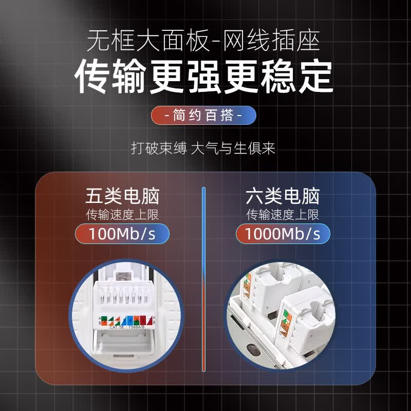锦迈明装网络插座超五六类模块单双口网线面板多孔网络电脑插座 白色明装五孔+1电脑(六类)