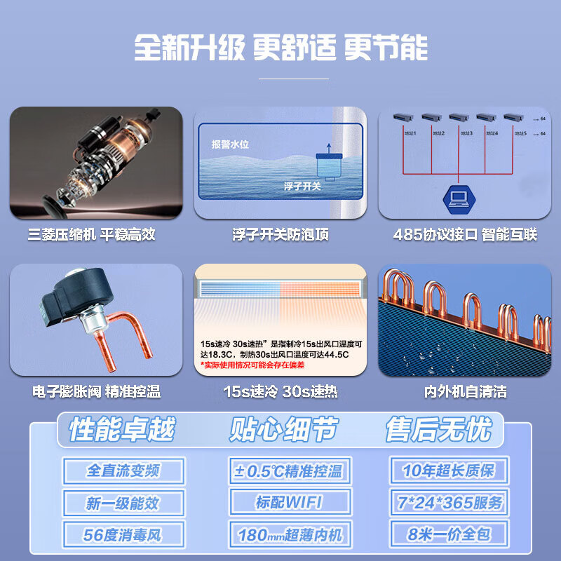 海尔云璟pro中央空调3匹风管机怎么样?看完体验测评再选,不踩坑