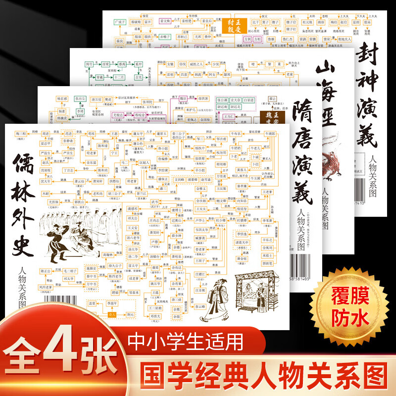 中国古代历史神话故事人物关系图封神演义儒林外史山海经隋唐演义中小