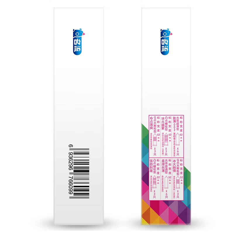 名流 避孕套超薄男用安全套大颗粒螺纹避育用套套 大中小可选型号29mm避孕套49-55mm套计生用品 冰火6合1【共24只】