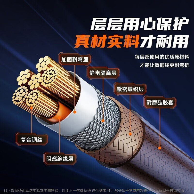 顾胜 苹果数据线安卓/type-c充电线120W超级快充一拖三快充线适用华为手机荣耀小米三合一快充线 【苹果/安卓/type-c1.2米】快充数据线