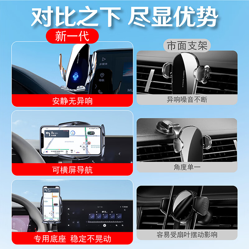 鑫卡威雷克萨斯RX300 NX350h GX LM570专用汽车载手机支架屏幕导航改装 【黑色】无线充电-智能开合-锂电 20-24款LM(12.3英寸屏专用)