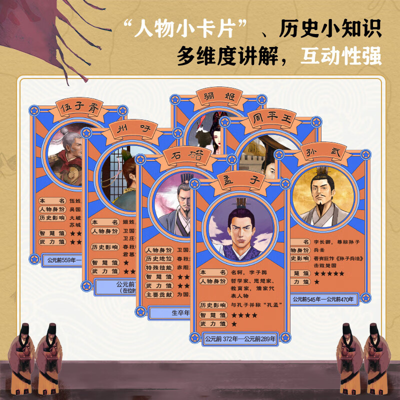 少年读春秋战国（全四册）（从西周灭亡到秦统一，130个经典历史故事，像看动漫一样看懂超燃春秋战国史）暑假阅读暑假课外书课外暑假自主阅读暑期假期读物详情图