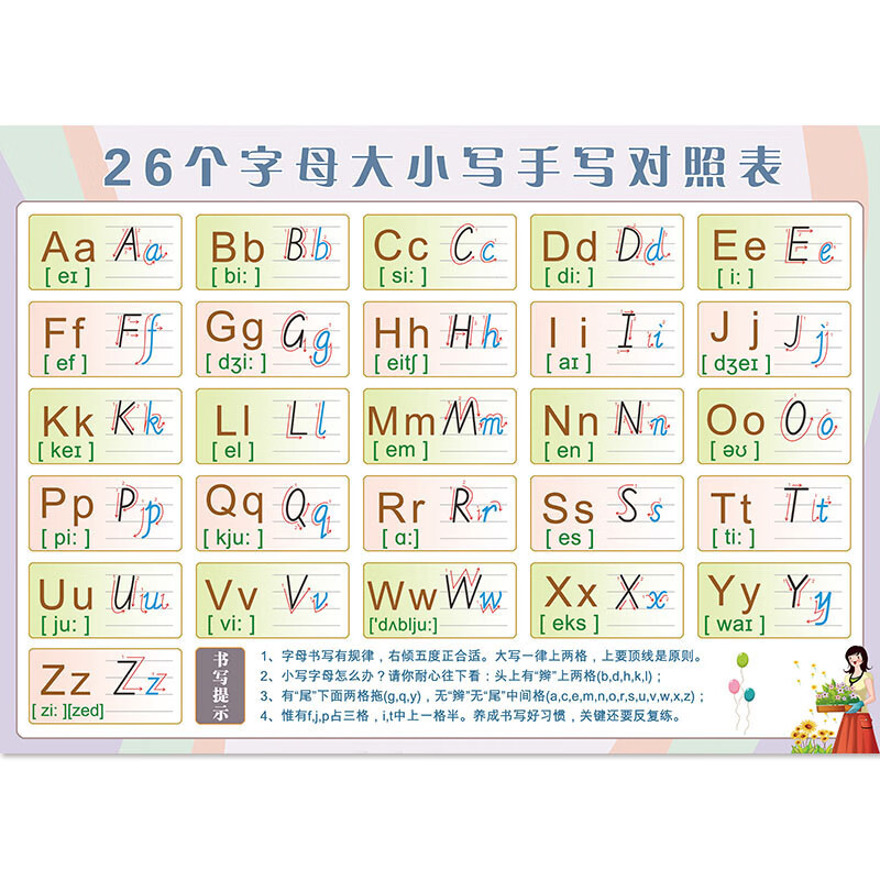 贝木惠(beimuhui)26个英文字母表大小写笔顺笔画少儿启蒙海报贴纸贴图