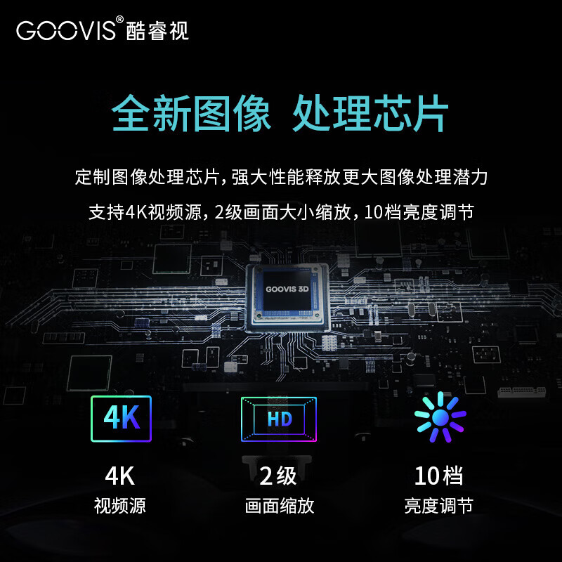 酷睿视【全国30+官方门店顺丰配送】G3 Max头戴3D巨幕显示器非vr一体机头戴影院5K级高清视频智能眼镜 G3 Max头显+D4播放器