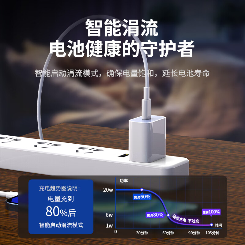 mijvUSB-lightning数据线适用于苹果手机快充电线iphone6sp7p8p11se2Xr xmax ipad线 苹果8-14PD快充线【2米】注意接口