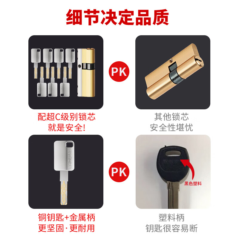 THOMEI防盗门锁芯超C级锁心家用通用型入户大铁门换锁心全纯铜叶片B锁芯 32.5+57.5=90八个主钥匙