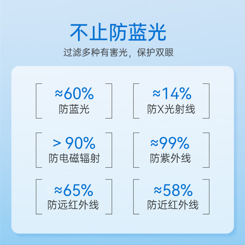 防蓝光眼镜排名前十品牌揭秘!这10款护眼利器,高效阻隔有害蓝光-图片2