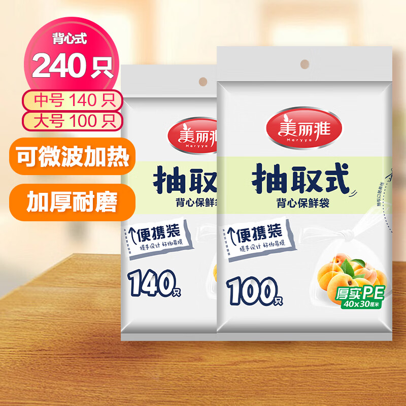 �����ţ�MARYYA����ȡʽ���ı��ʴ� 240ֻ���к�+��ţ�