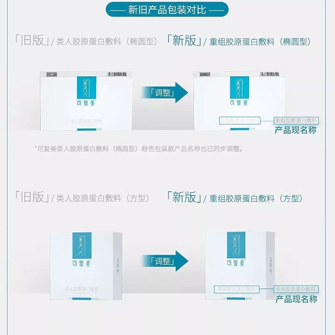可复美重组胶原蛋白敷料5贴/盒  效期到26年12月 1盒装*5贴/盒[防伪可查]