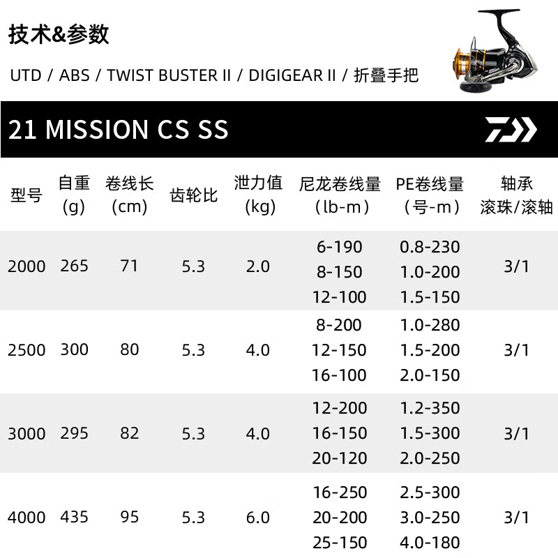 达亿瓦（DAIWA）MISSION 渔轮亚轮车轮路2000其他CS鱼线轮海钓矶钓纺车轮路亚轮渔轮 2000 其他 左右手互换型主图2