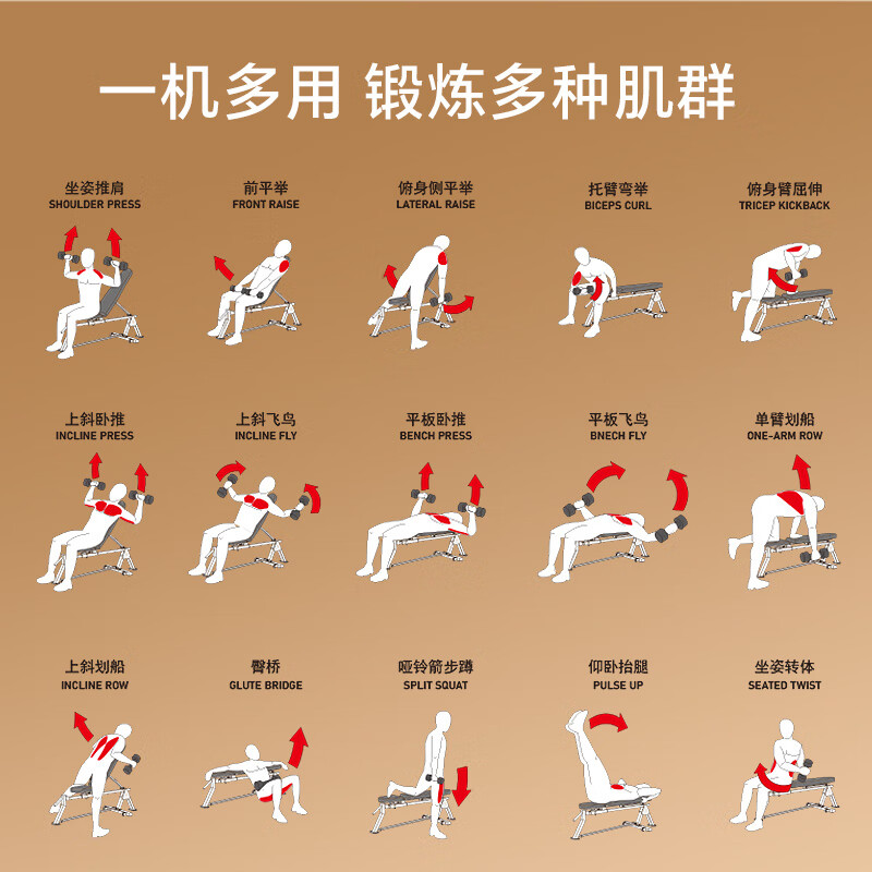 仰卧板品牌排行前十名:揭秘这10款高效塑形不伤腰神器!-图片4