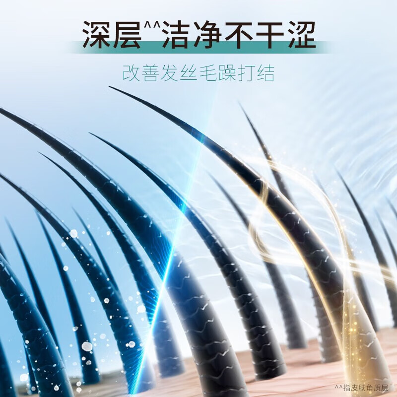 狮王日本进口深层洁净毛发力洗发水改善发丝毛躁 头皮专研洗发水*1