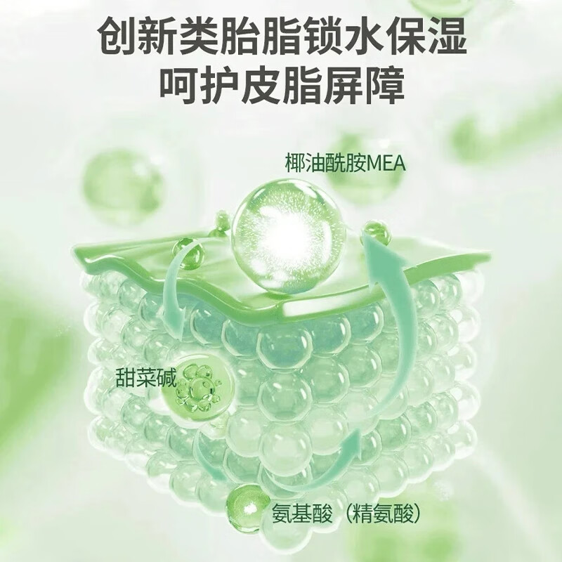 初蔓儿童洗发水沐浴露二合一0-6-12岁专用青少年洗护润肤婴儿男女宝宝 洗发沐浴二合一600ml*1瓶丨超值